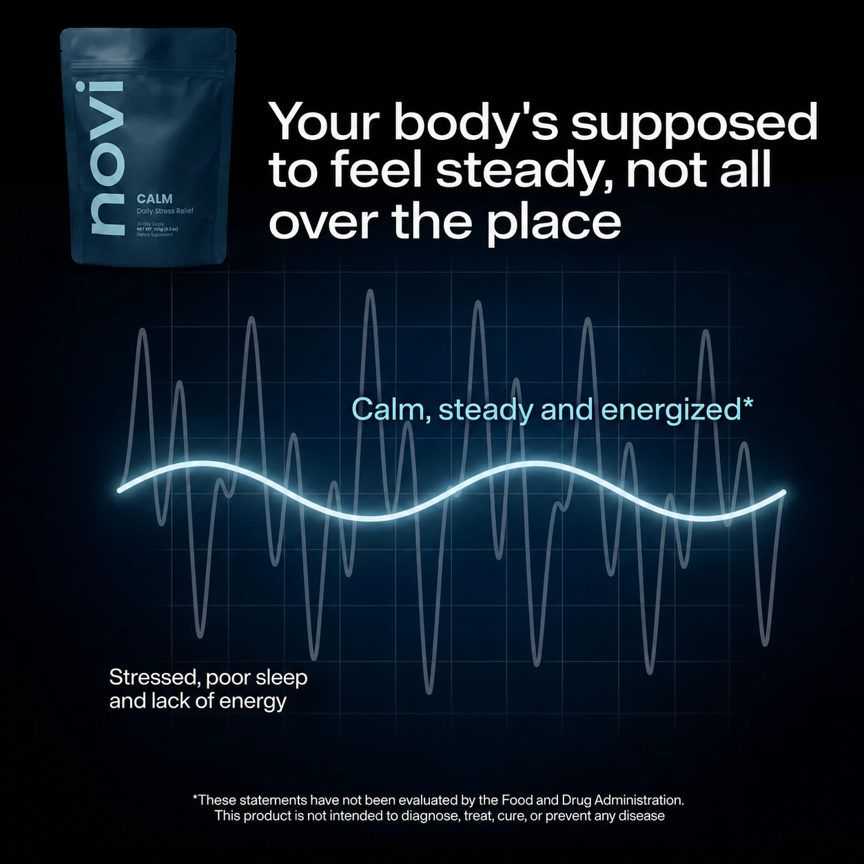 Steady, not all over the place ad creative
